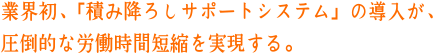 業界初、「積み降ろしサポートシステム」の導入が、圧倒的な労働時間短縮を実現する。